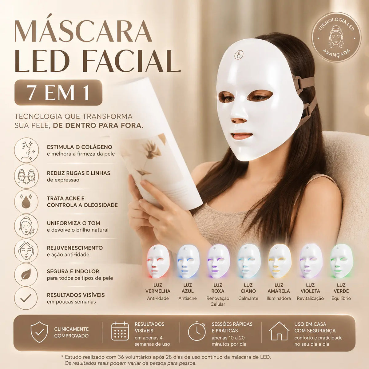 Máscara Facial LED 7 Cores Profissional