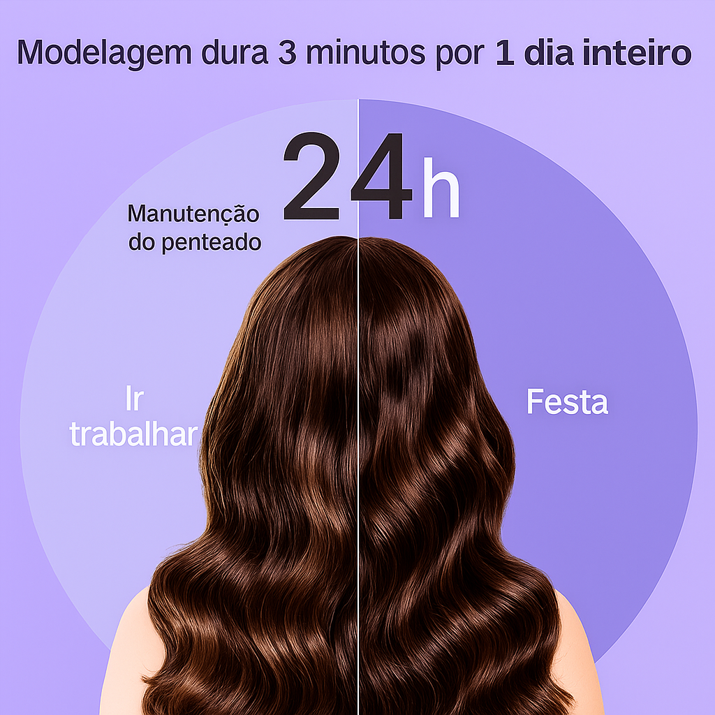 Cachos em Um Clique – Modelador Elétrico Automático Profissional