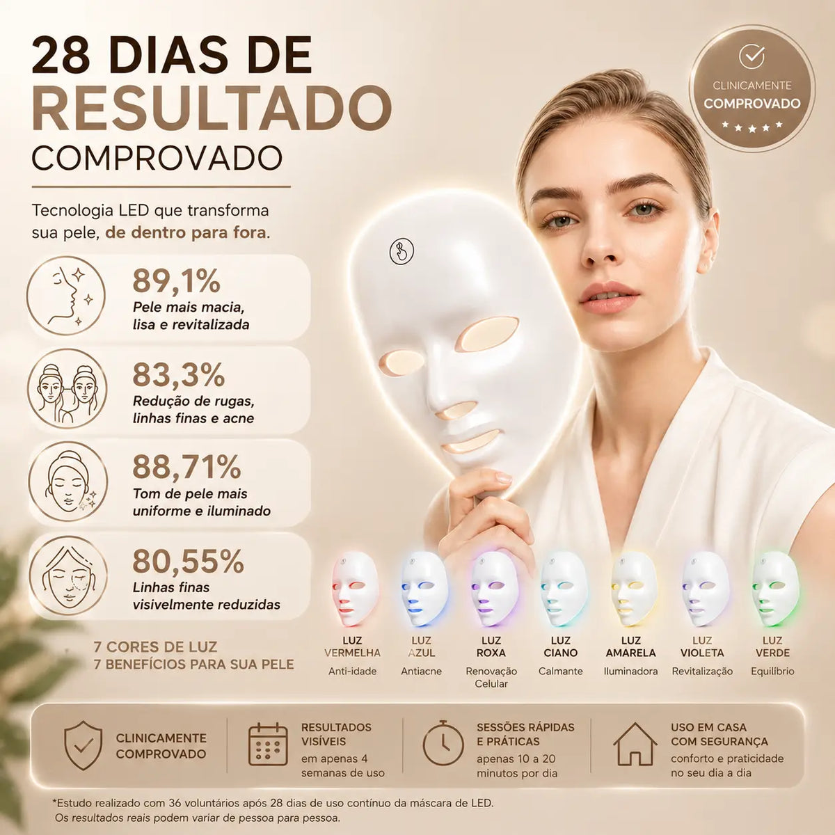 Máscara Facial LED 7 Cores Profissional