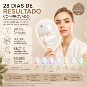 Máscara Facial LED 7 Cores Profissional