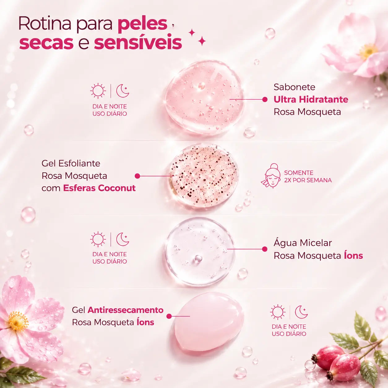 KIT DE ROSA MOSQUETA FEMMEAR