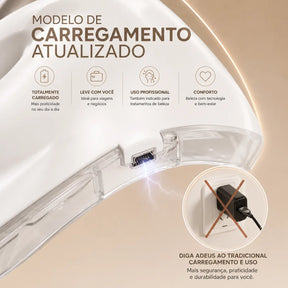 Máscara Facial LED 7 Cores Profissional