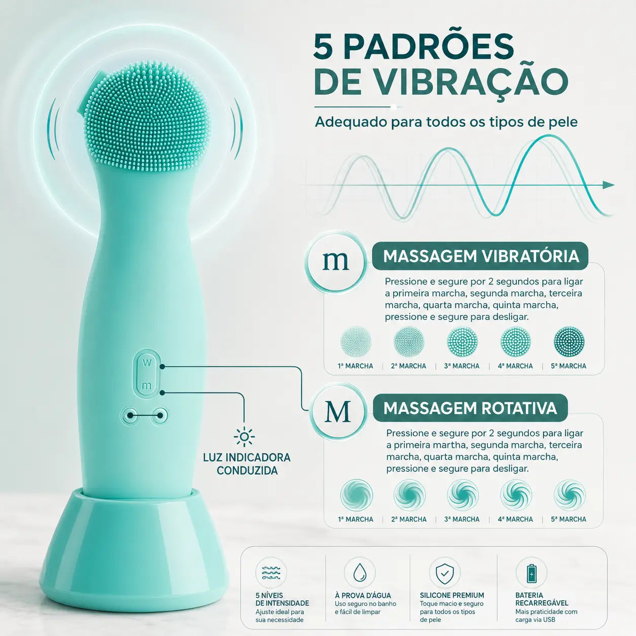 Escova Facial Elétrica de Limpeza Profunda