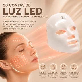 Máscara Facial LED 7 Cores Profissional