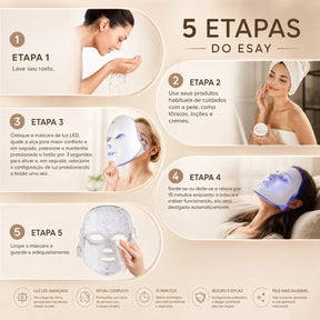 Máscara Facial LED 7 Cores Profissional