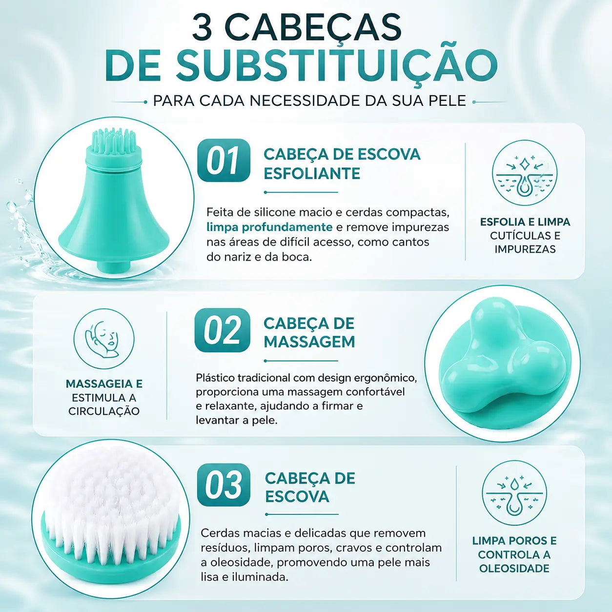 Escova Facial Elétrica de Limpeza Profunda