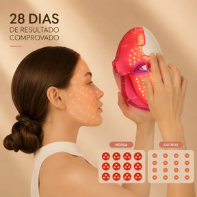 Máscara Facial LED 7 Cores Profissional